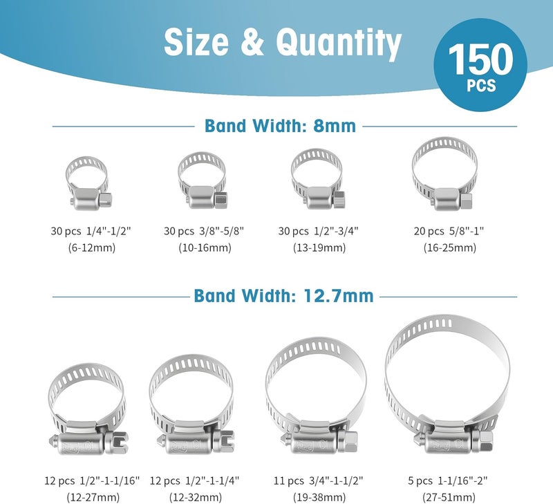 FARRAY 150 PCS Hose Clamps Assortment Kit, Adjustable 1/4"- 2"(6-51mm) Worm Gear Hose Clamps, 304 Stainless Steel Hose Clamps for Plumbing, Automotive and Mechanical Applications - Image 2